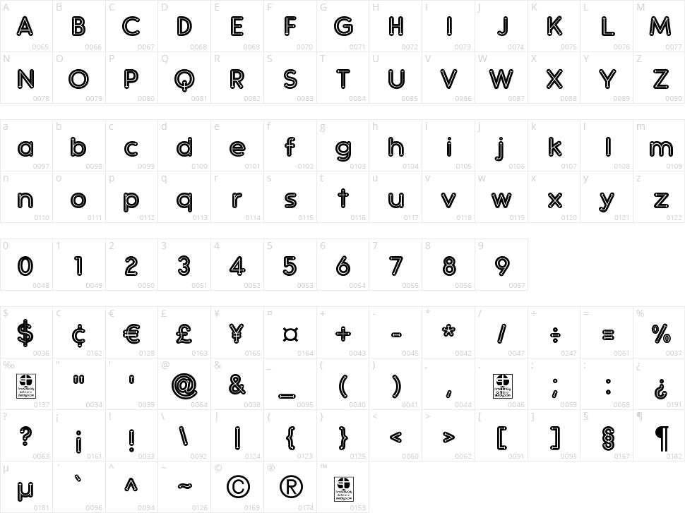 Slabten Character Map
