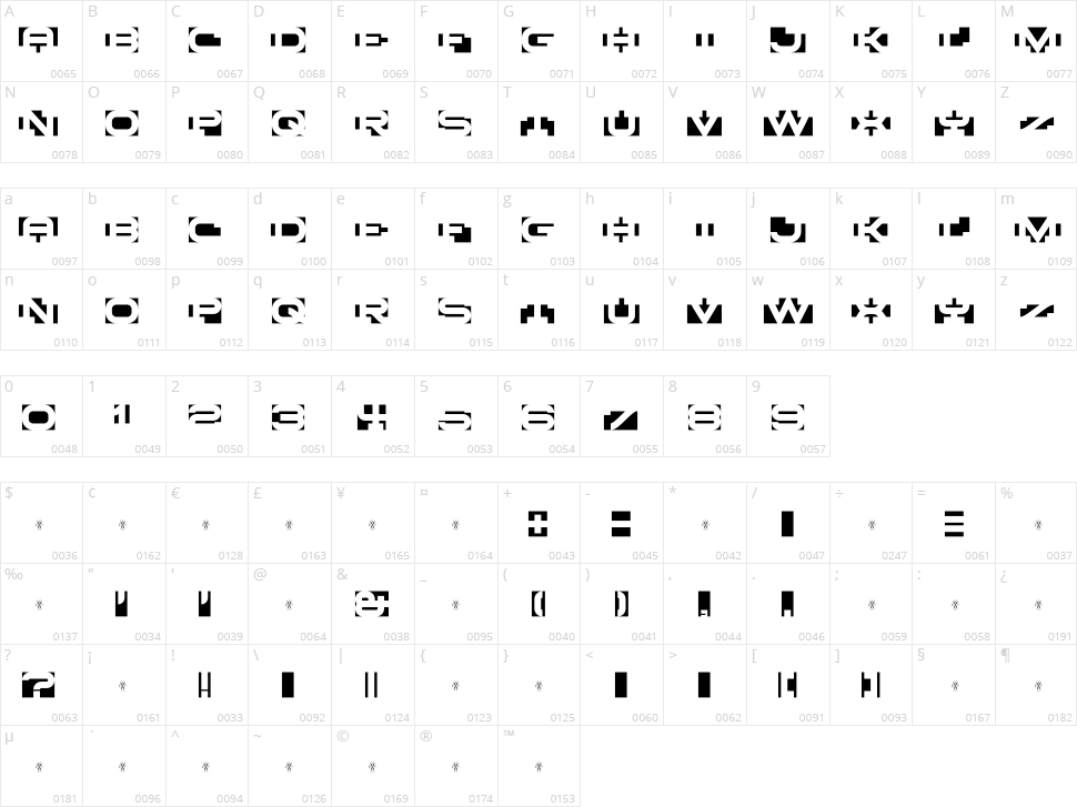 Slabyanuz Character Map
