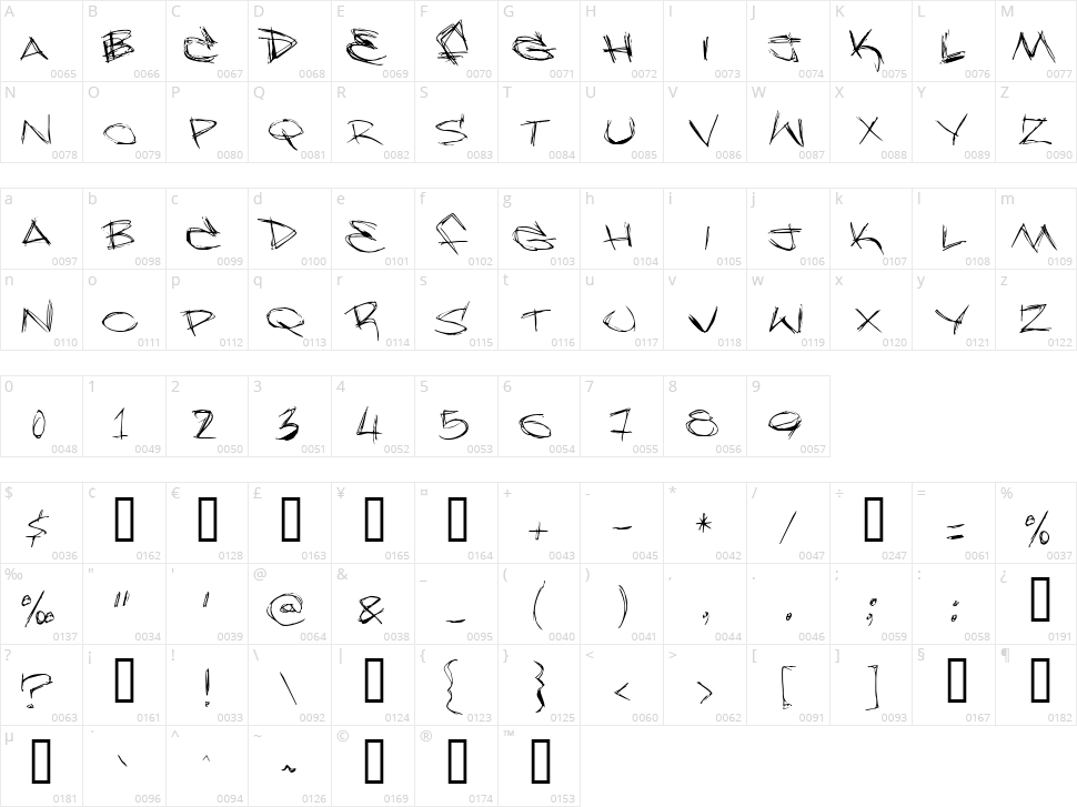 Slammer Tag Character Map