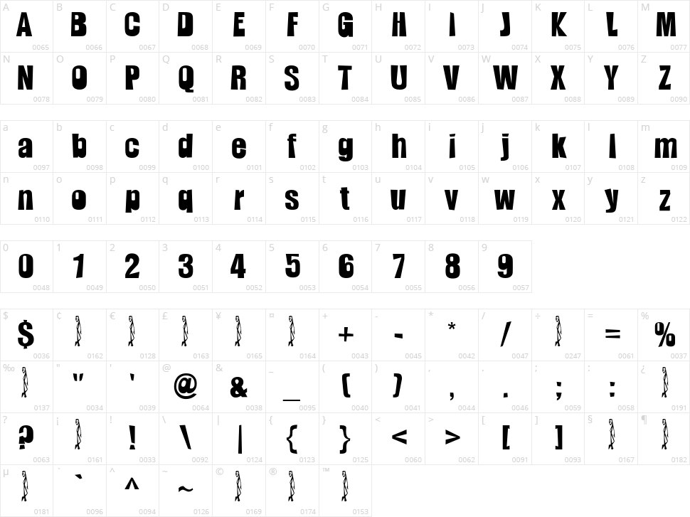 Slamming Character Map