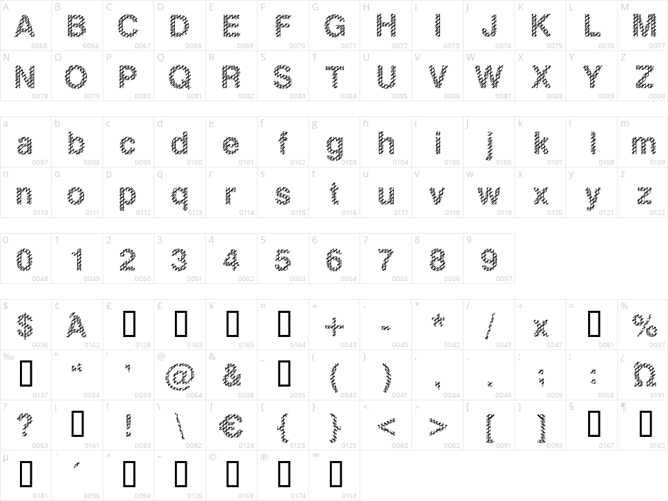 Slang King Character Map