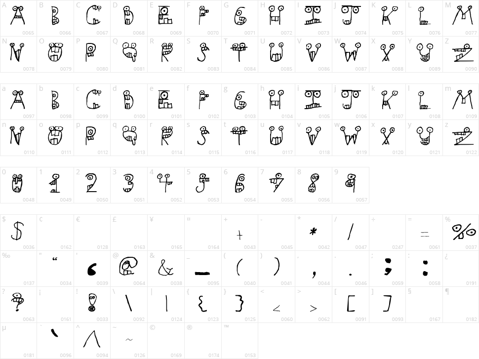 Slapstick Dental Inc. Character Map