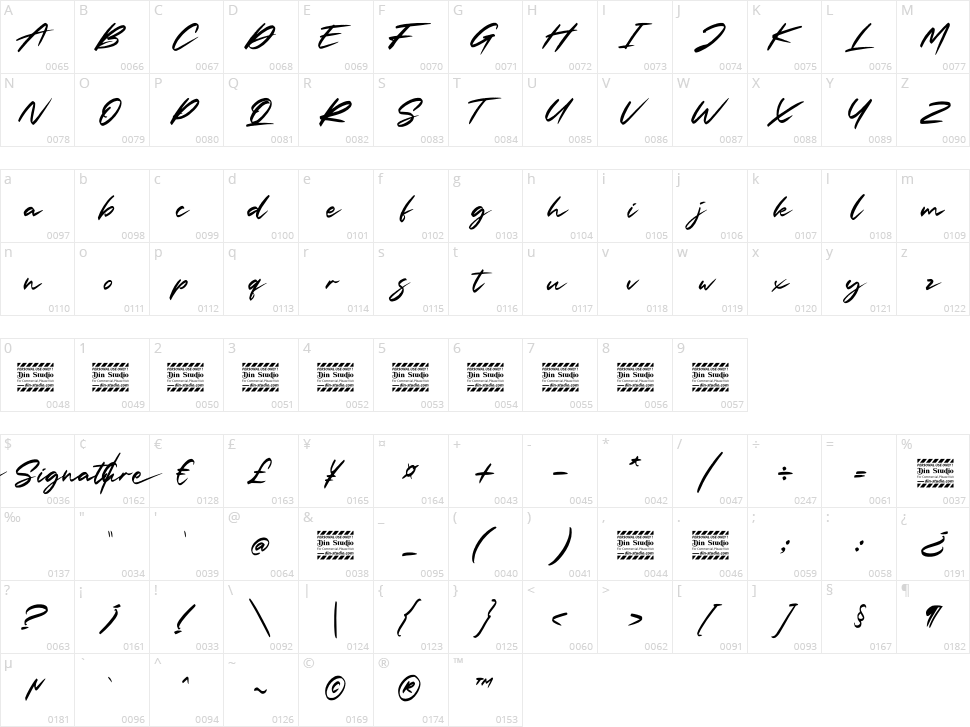 Slash Signature Character Map
