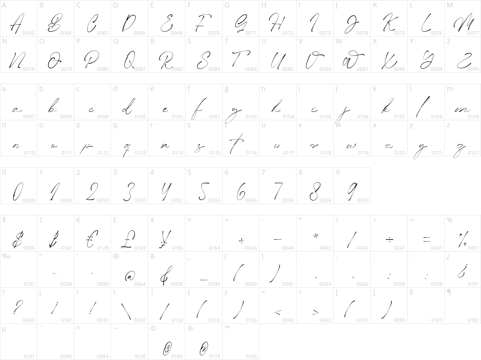 Slashdaily Character Map