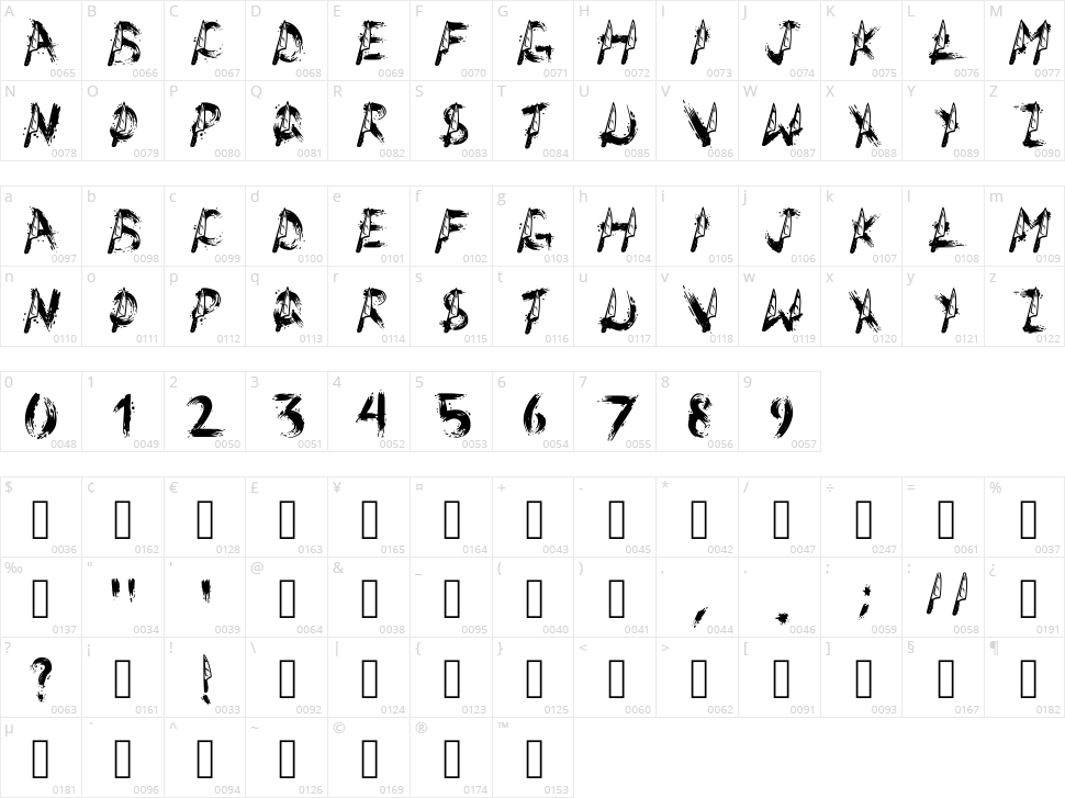 Slashies Character Map