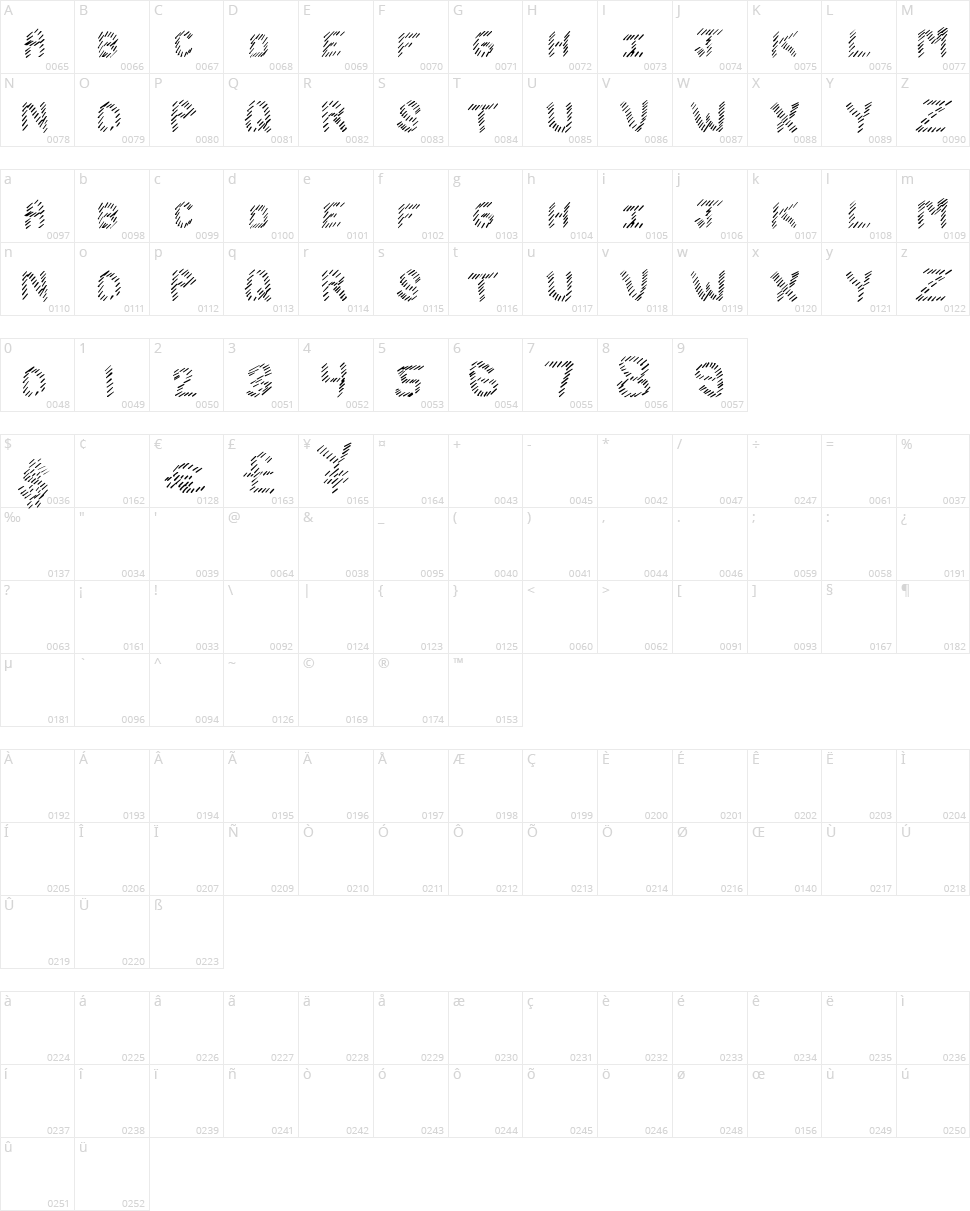 Slash King Character Map