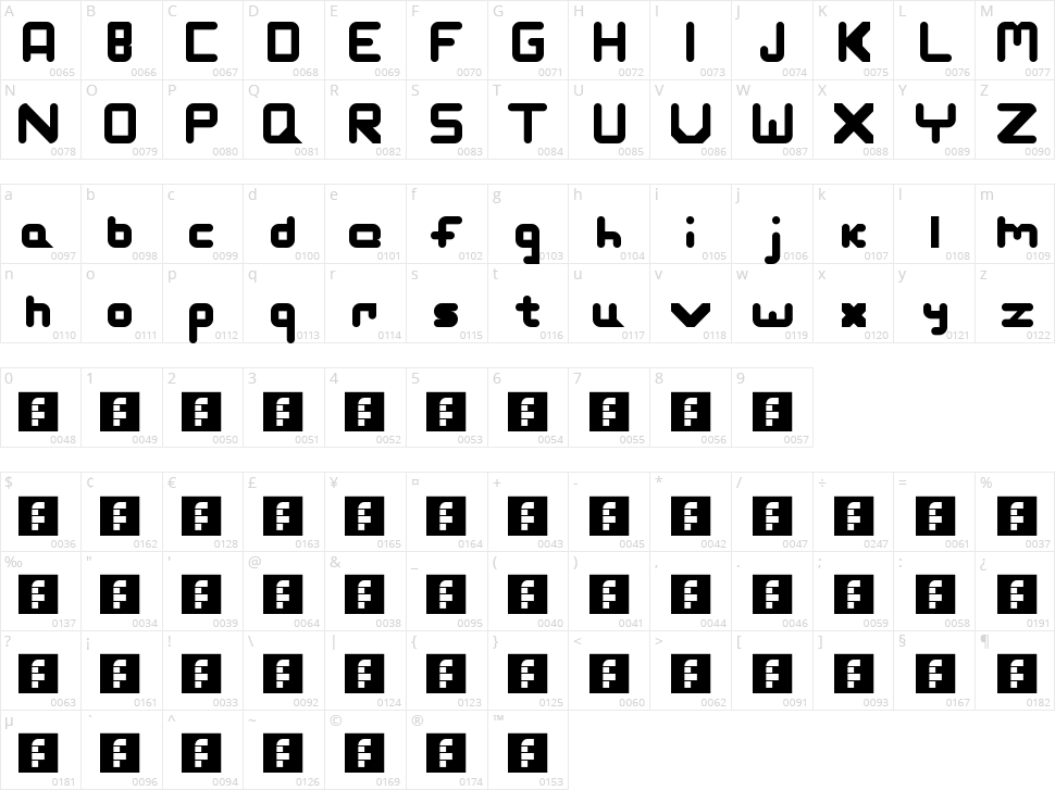 Slashman Character Map