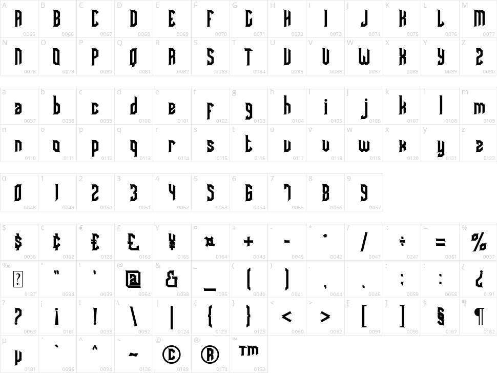 Slaughter Character Map