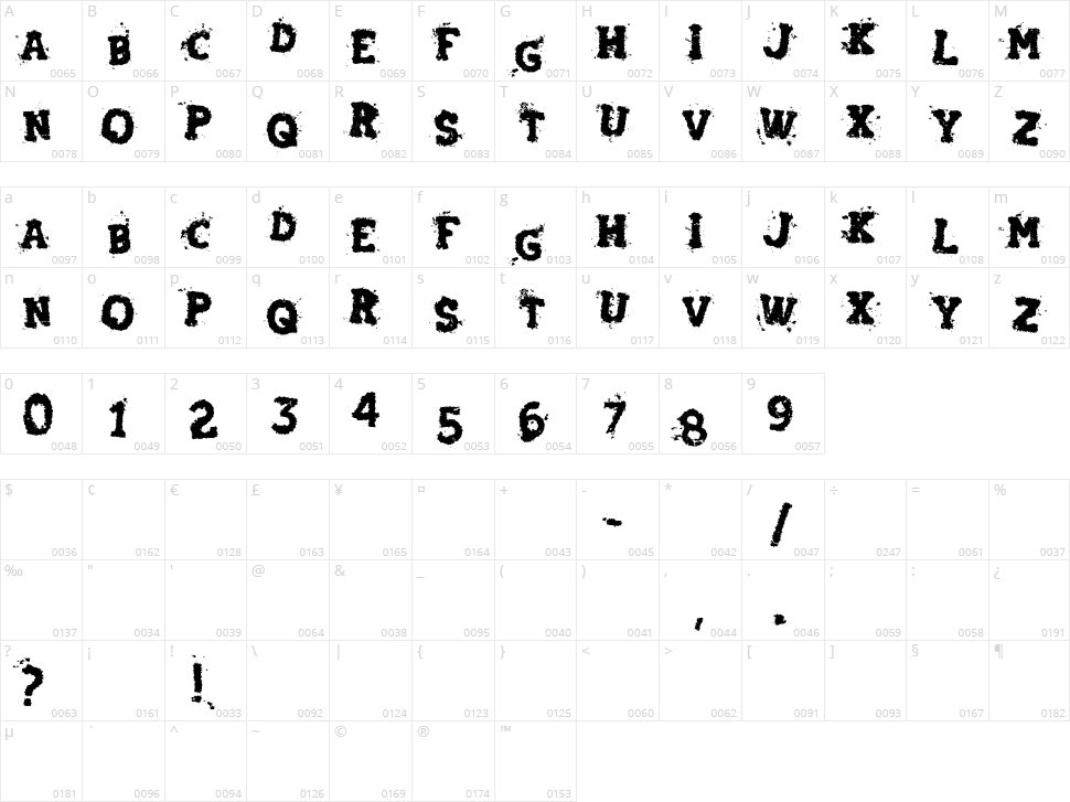 Slaughterhouse Character Map