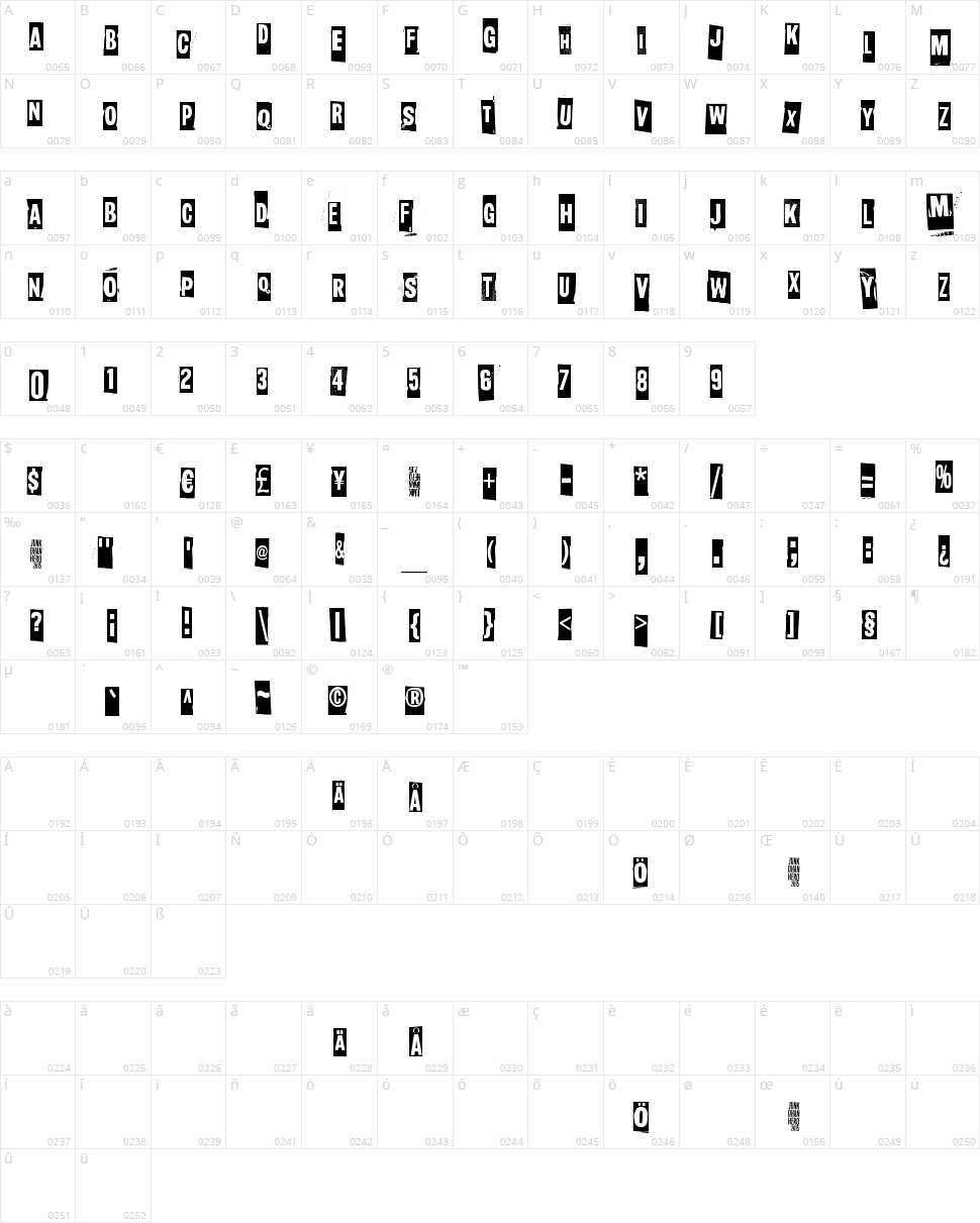 Slave only dreams to be king Character Map