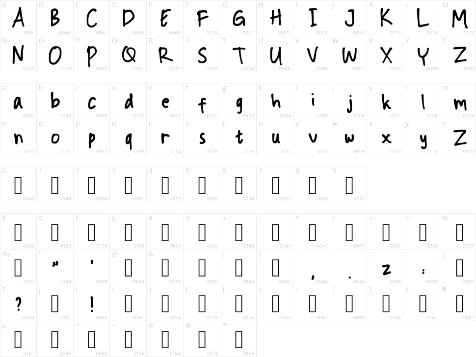 Slee Handwritting Character Map