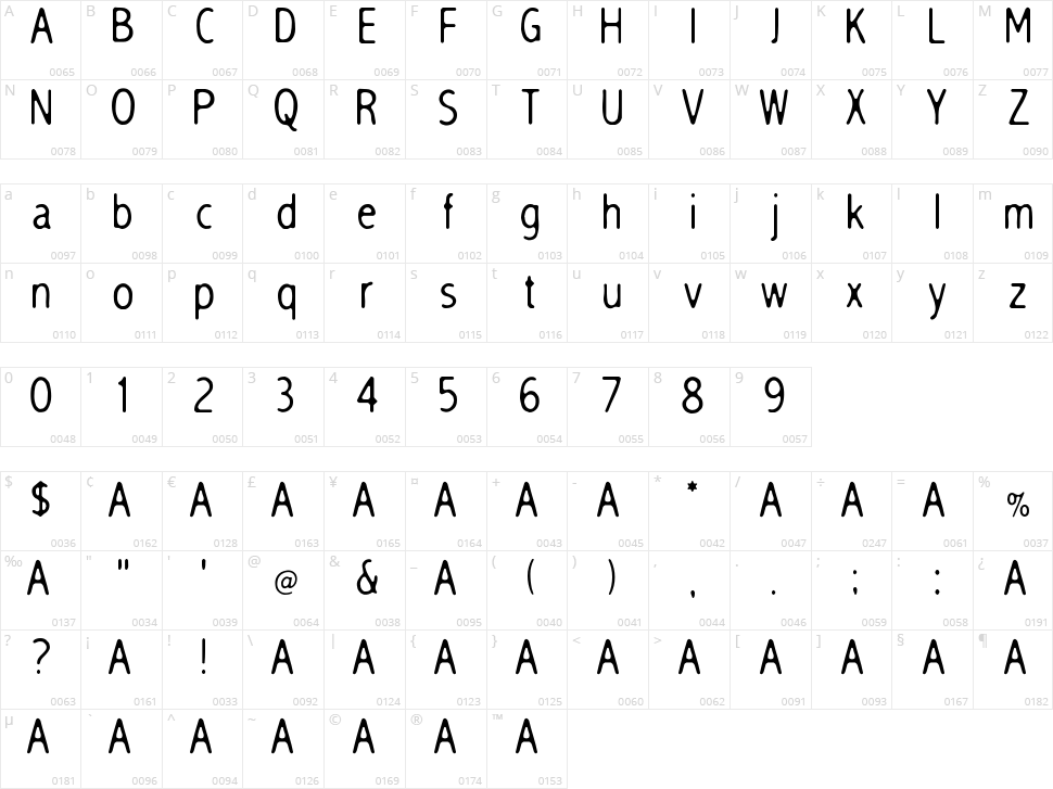 Sleep Talk Character Map