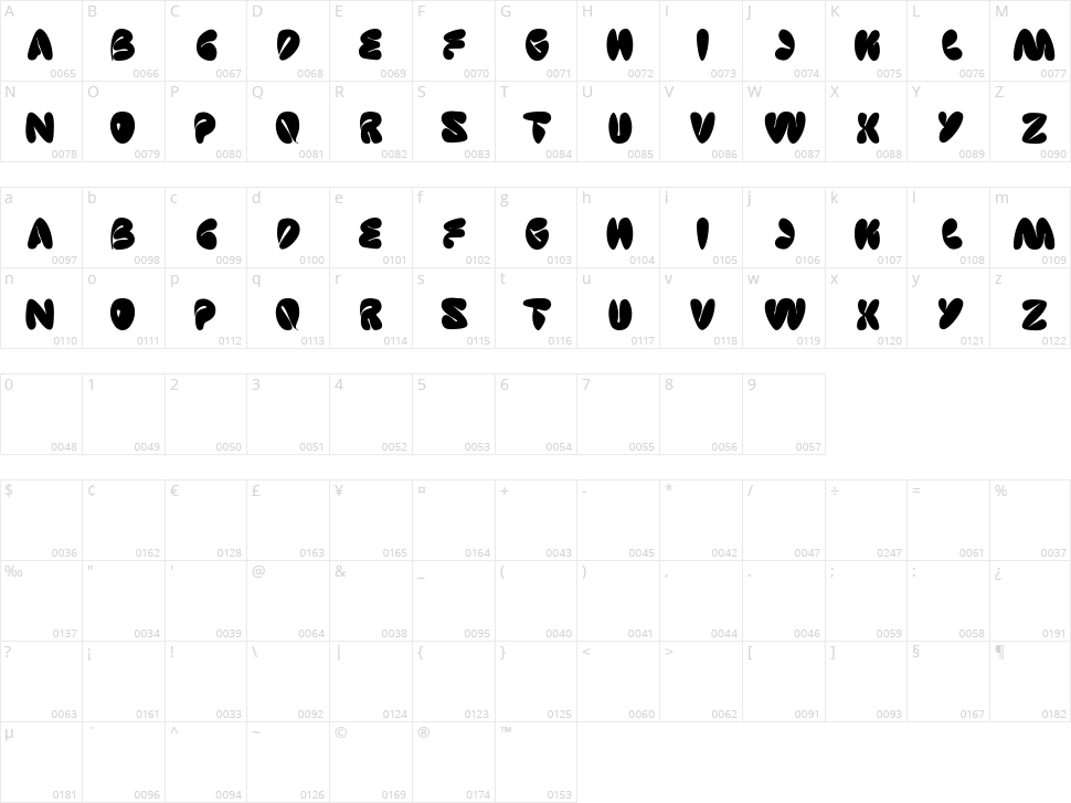 Sleeping Beauty Character Map