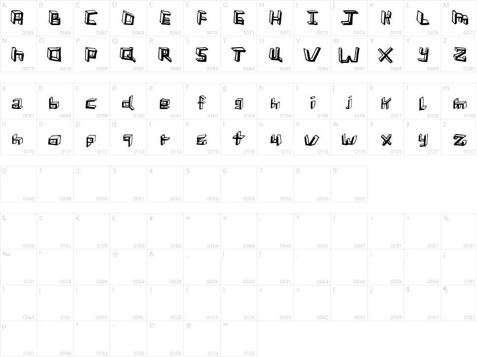 Sleeping in Lecture Character Map