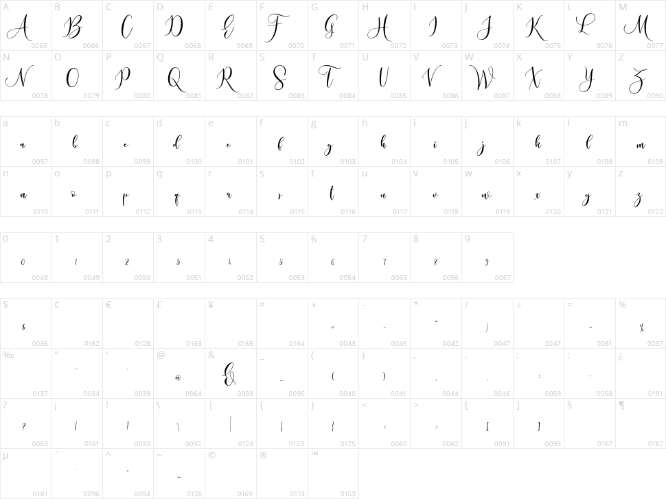 Sleeplesson Character Map