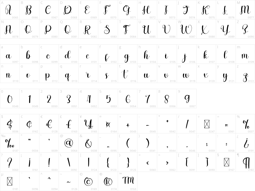 Sleeply Character Map