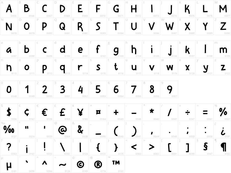 Sleepy Cat Character Map