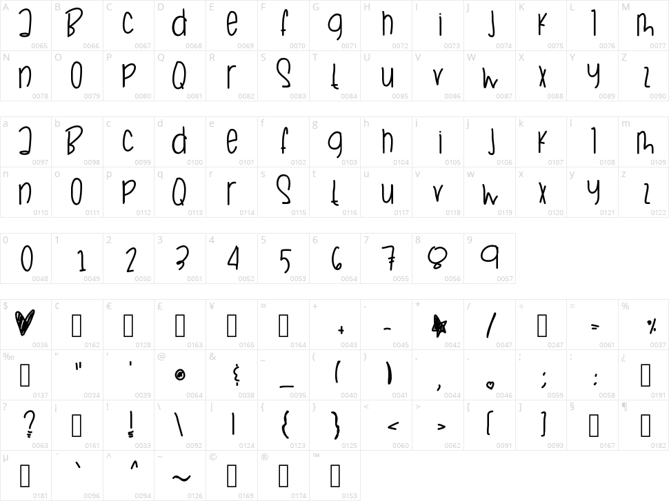 Sleepy Baboos Character Map