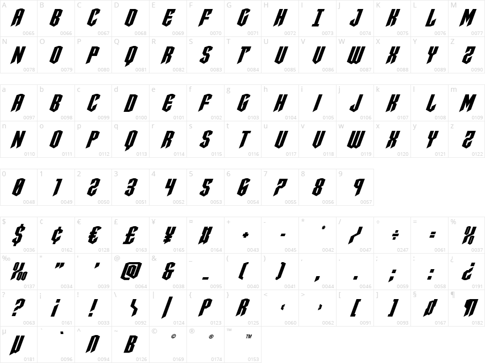 Sleigher Character Map