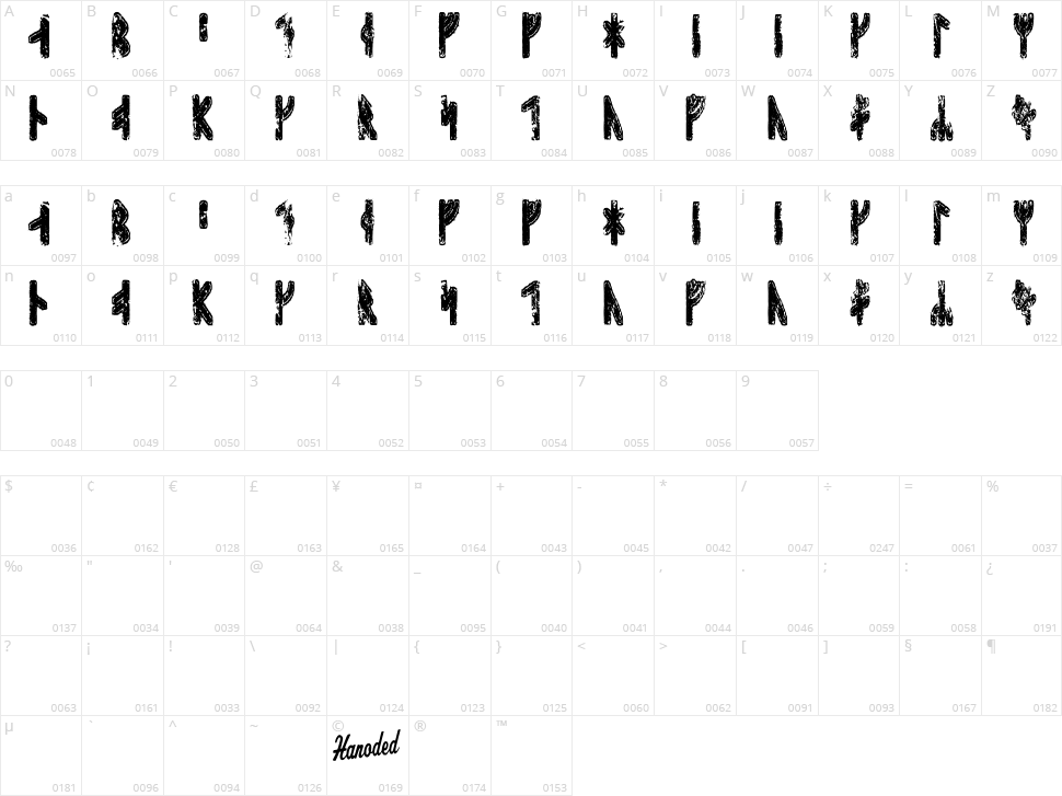 Sleipnir Runic Character Map