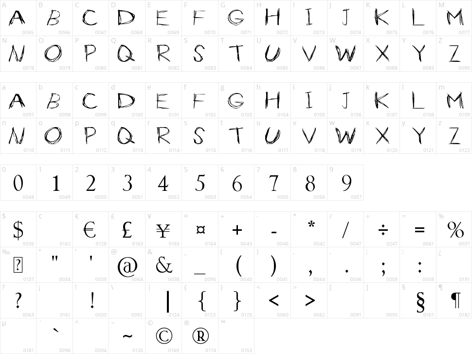 Slender Character Map