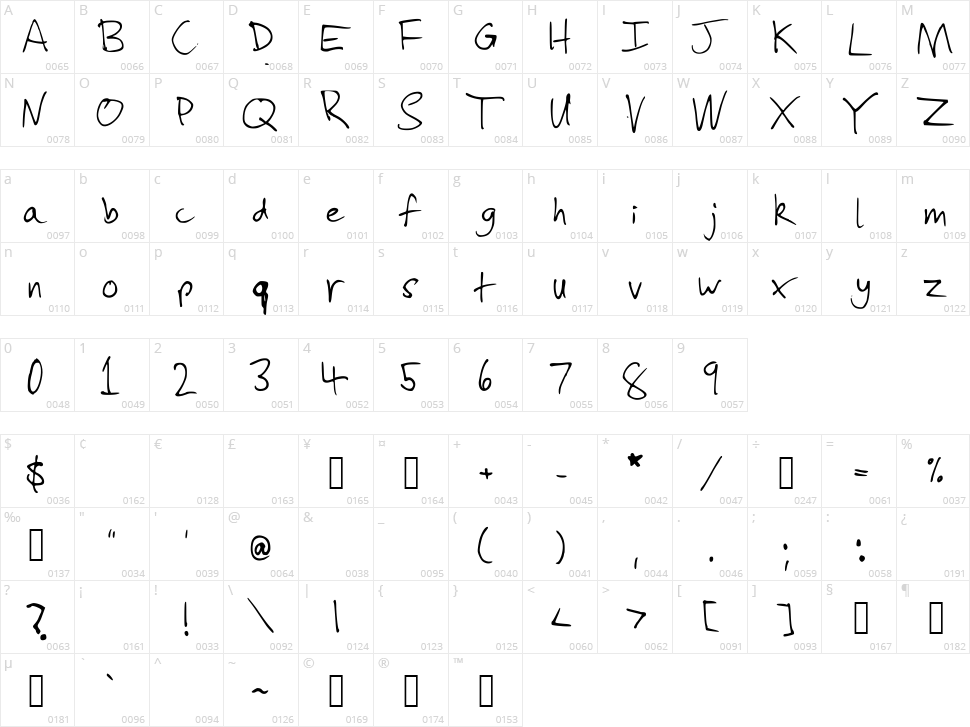 Slevdog 2 Character Map