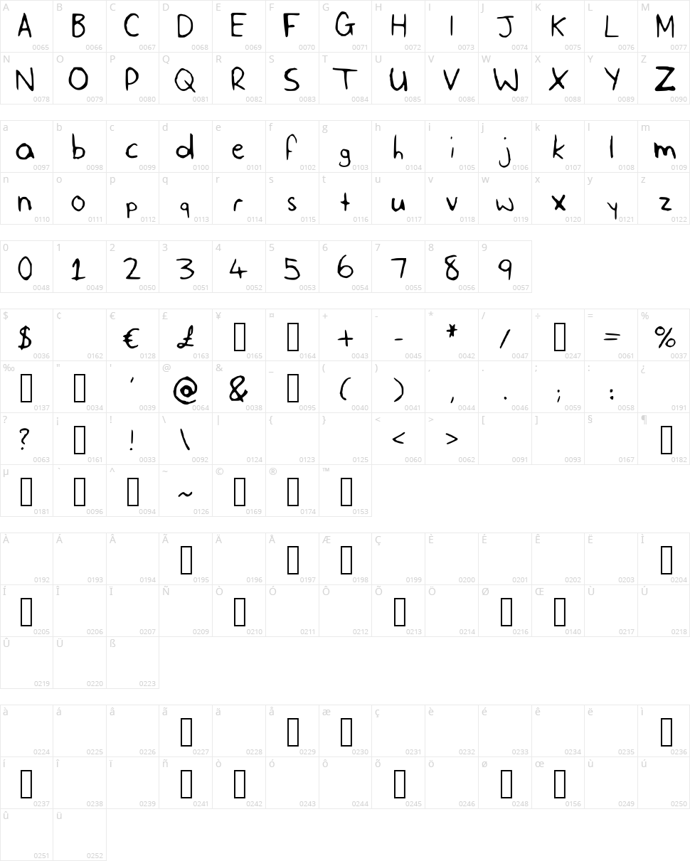 SLF Handwriting Character Map