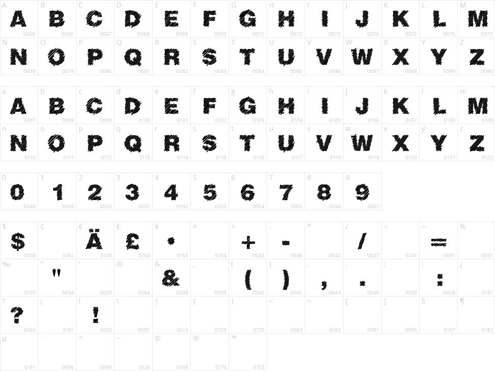 Sliced Juice Character Map