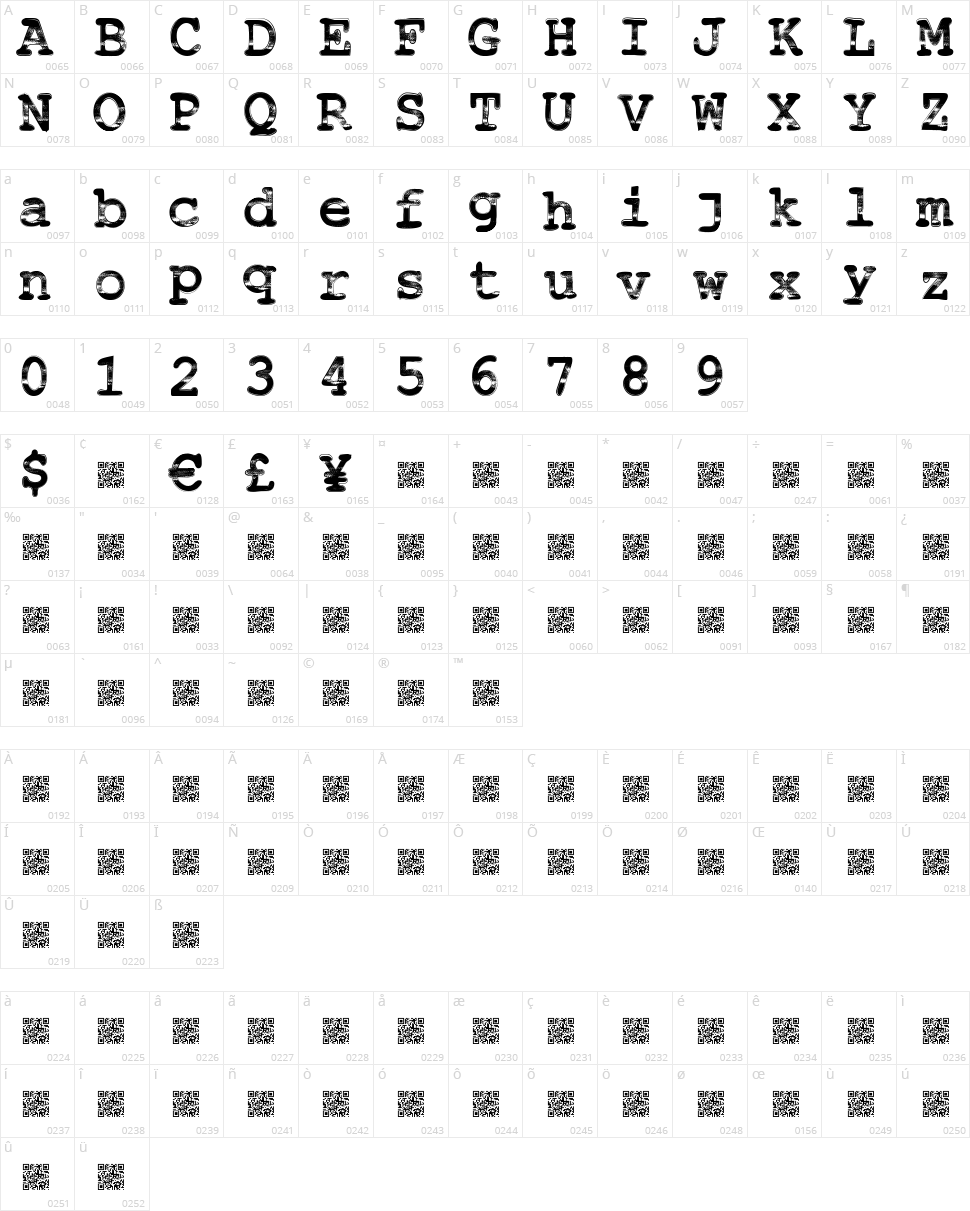 Slick Ride Character Map