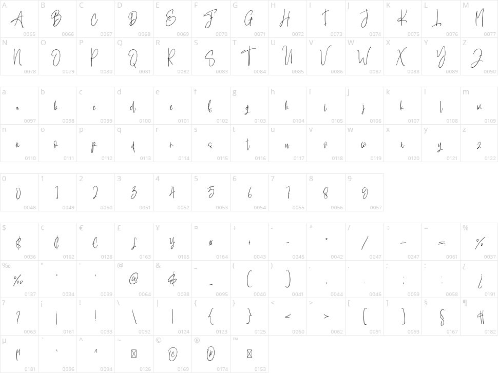 Sligature Character Map