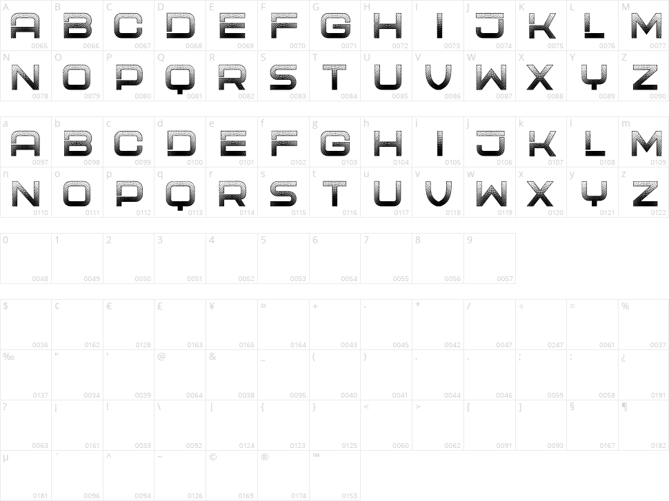 Slight Character Map