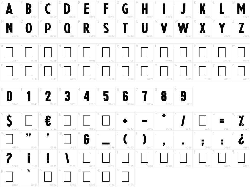 Slightly Eroded Character Map