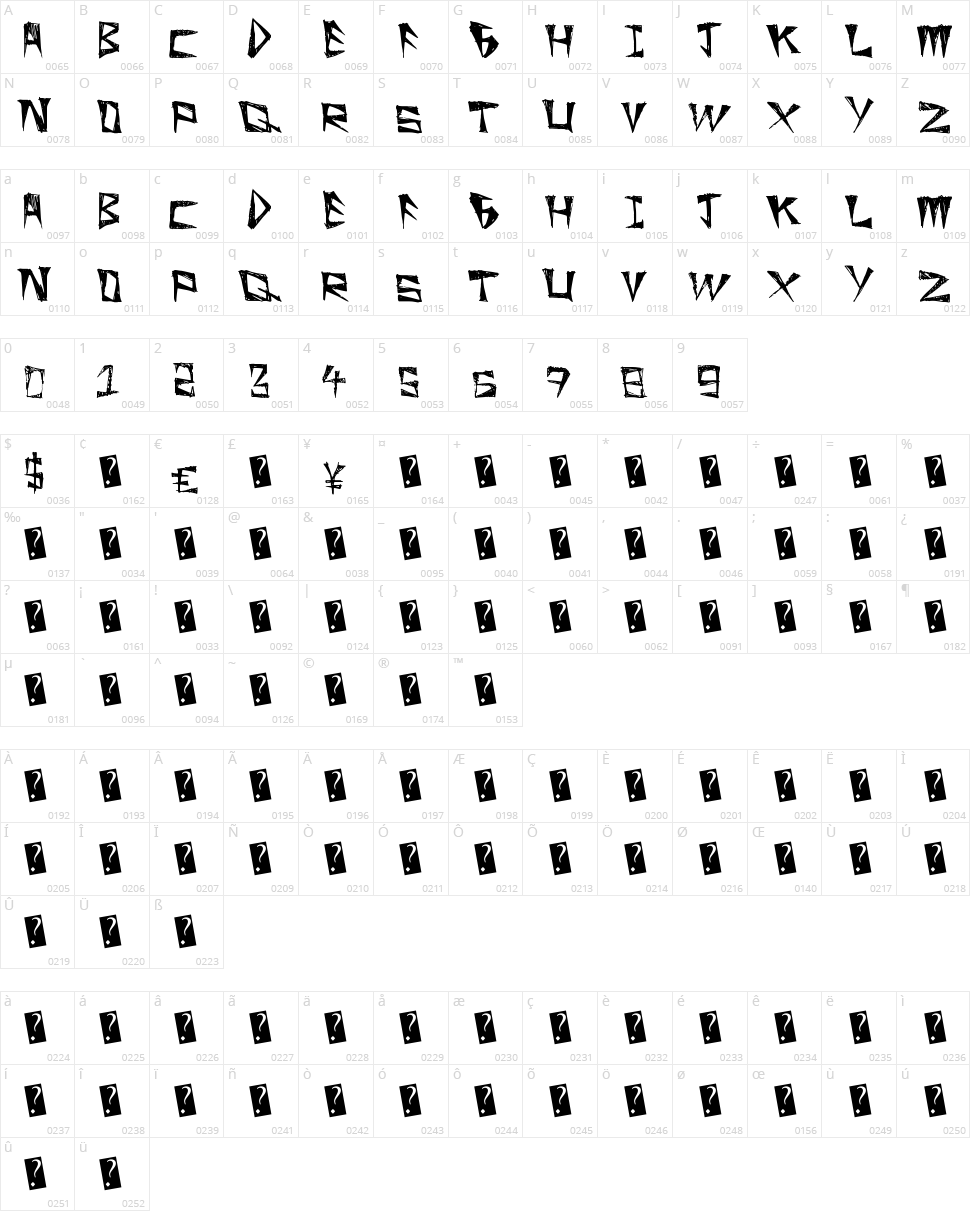 Slight Rocking Character Map