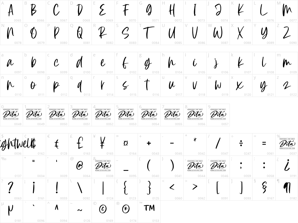Slightwell Character Map