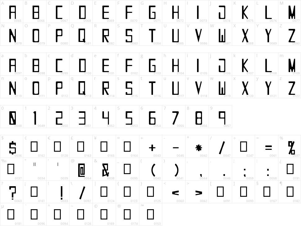 Slim Down Round Character Map