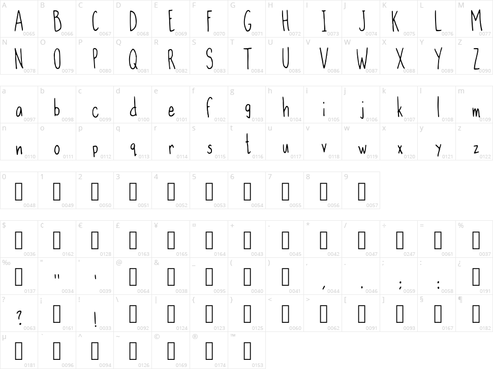 Slim Handwritten Character Map
