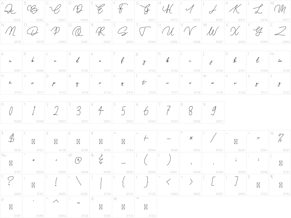 Slim Simple Character Map