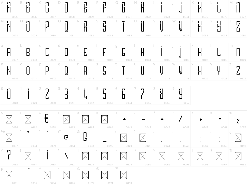 Slim Slashy Ferry Character Map