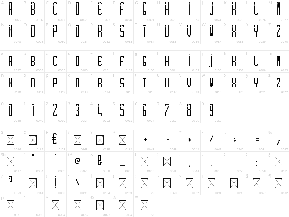 Slim Slashy Character Map