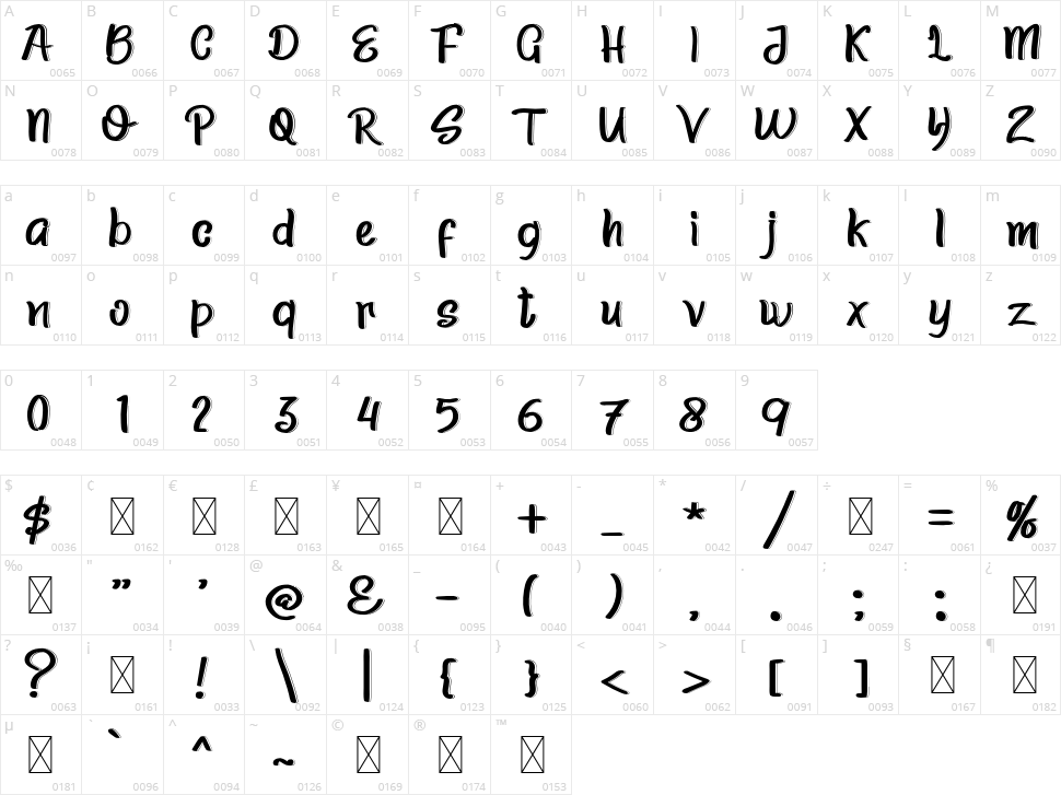 Slim Summer Character Map