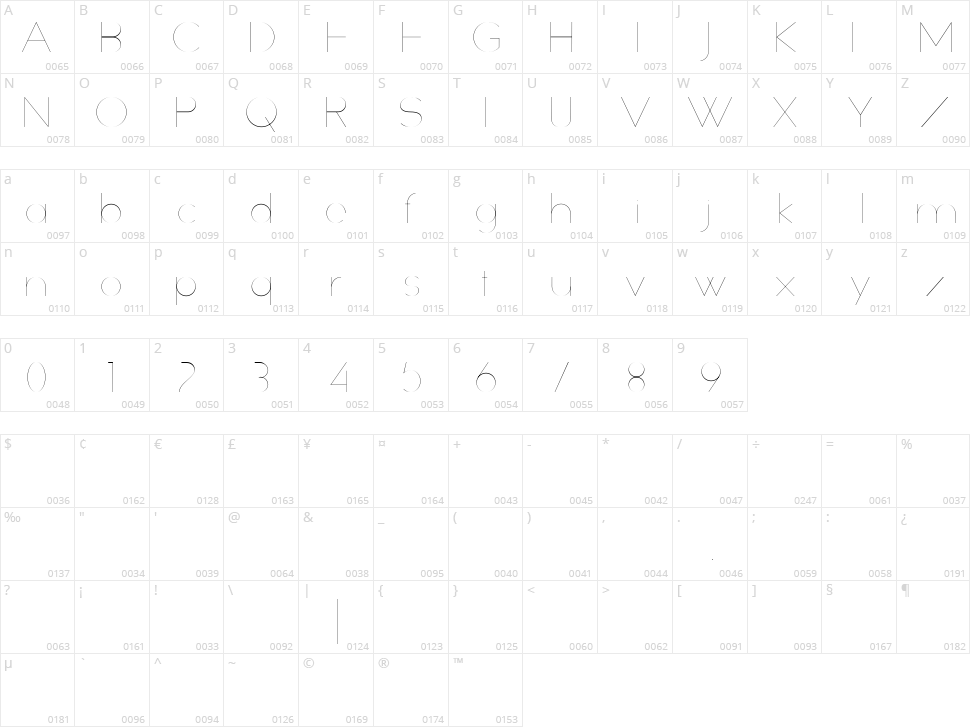 Slim Extreme Character Map