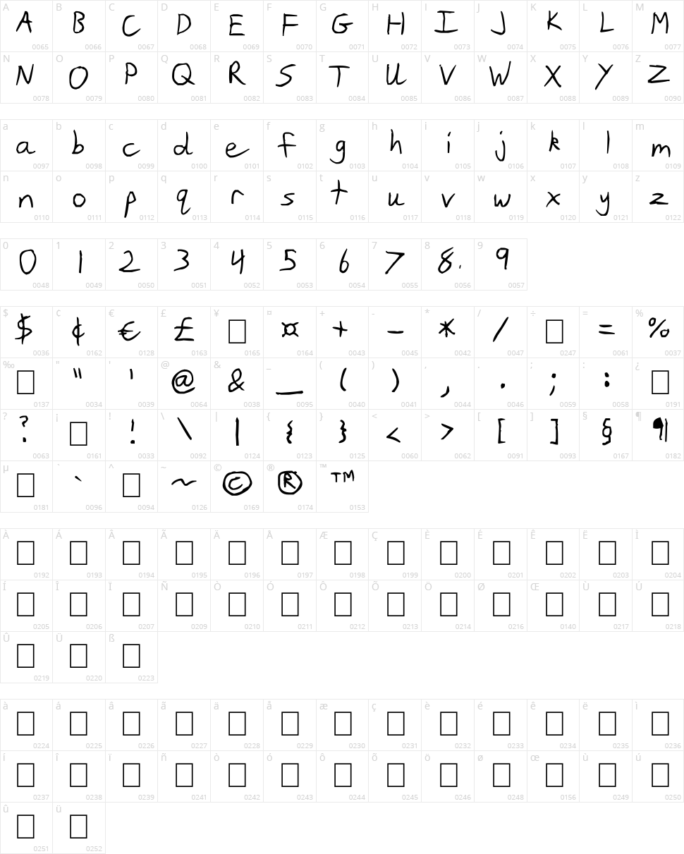 Slim Jim Character Map