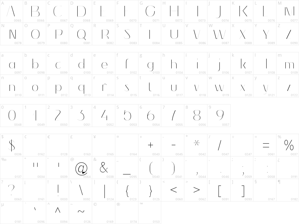 Slim Slim Character Map