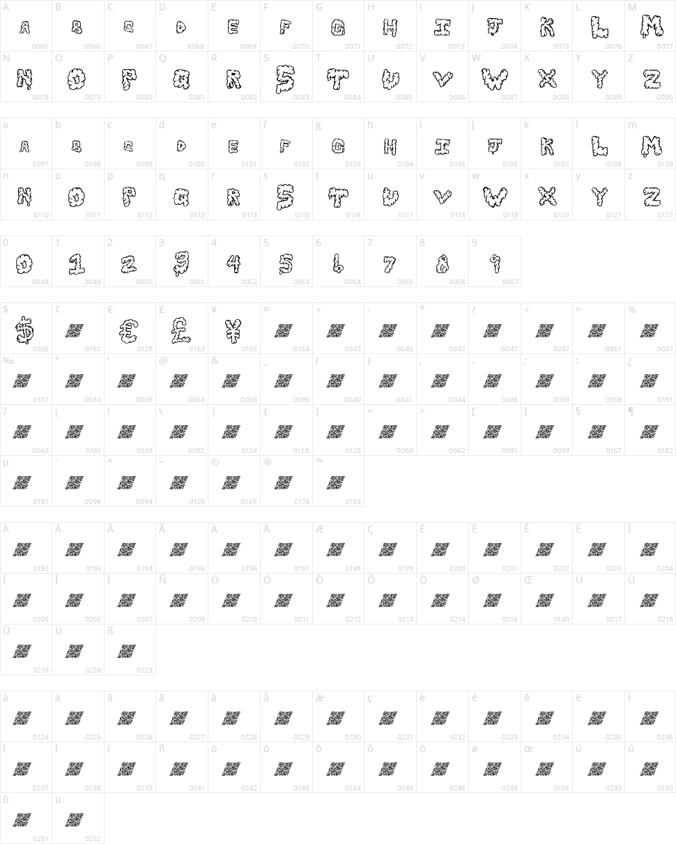 Slime Bawls Character Map