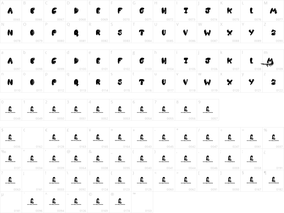 Slimed Character Map