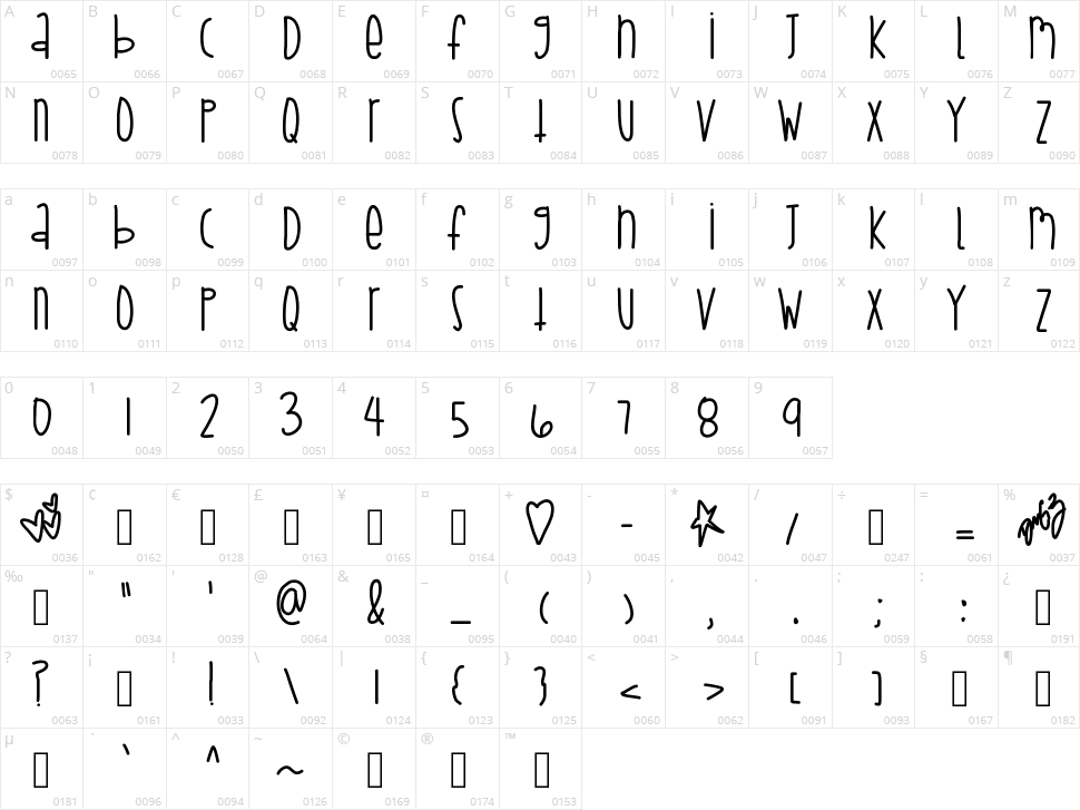 Slime Season Character Map