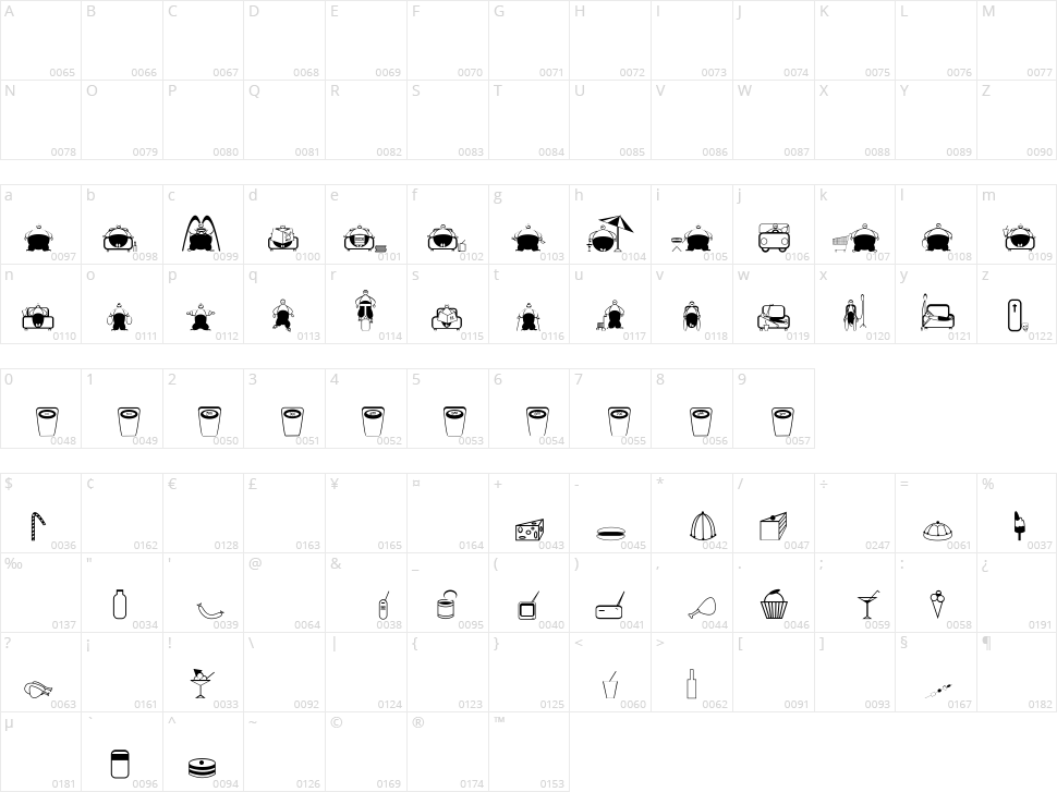 Slim fast Character Map