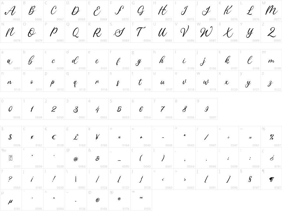 Slimlight Character Map