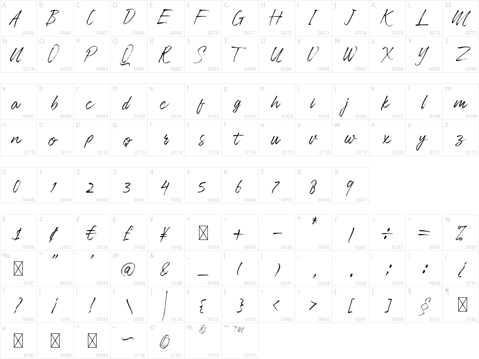 Slimpick Character Map