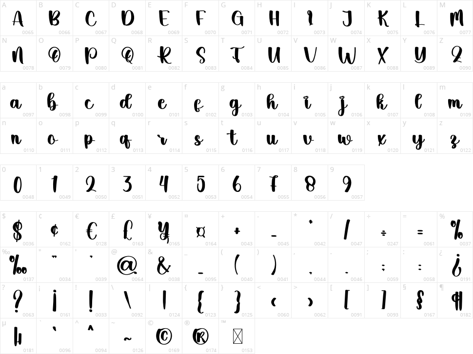 Slimsimple Character Map